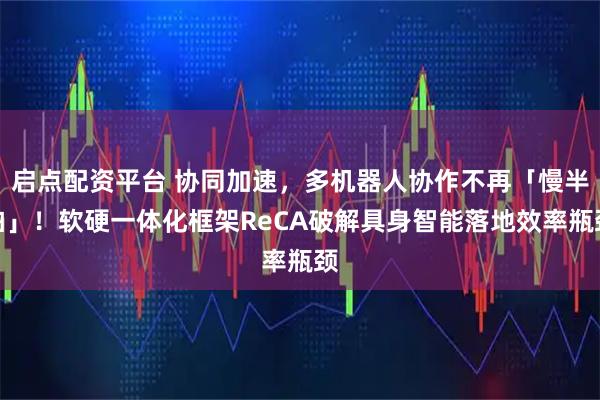 启点配资平台 协同加速，多机器人协作不再「慢半拍」！软硬一体化框架ReCA破解具身智能落地效率瓶颈