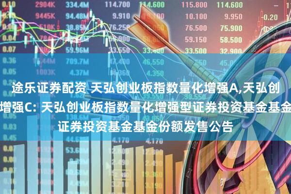 途乐证券配资 天弘创业板指数量化增强A,天弘创业板指数量化增强C: 天弘创业板指数量化增强型证券投资基金基金份额发售公告